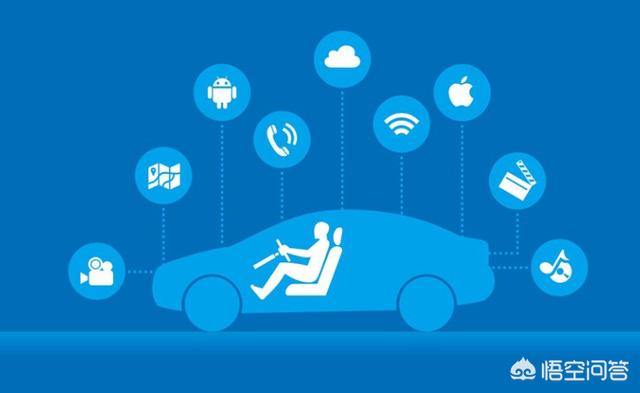 新能源汽车智能化治堵方案_新能源汽车限号限行政策_新能源汽车不限行政策变化