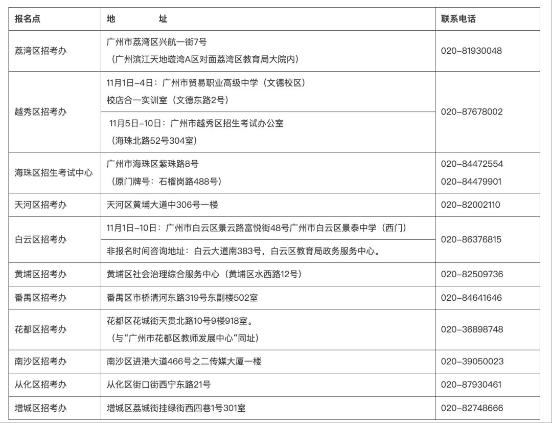 高考报名_广州市2026年普通高考报名时间_广州市随迁子女高考报名资格审核