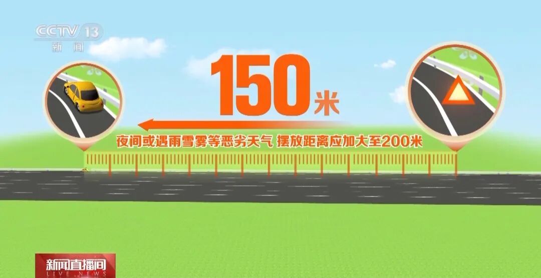 春节假期交通出行安全_疲劳驾驶危害及预防_高速行车注意事项