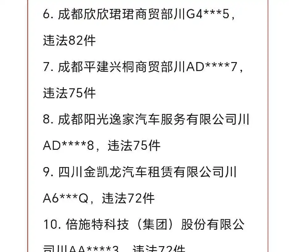 违章高发行业_成都网约车交通违法名单_成都出租车违规行为曝光
