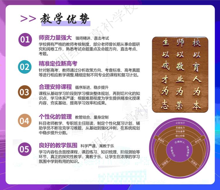 高考复读_云南高考复读学校_昆明经专高补学校