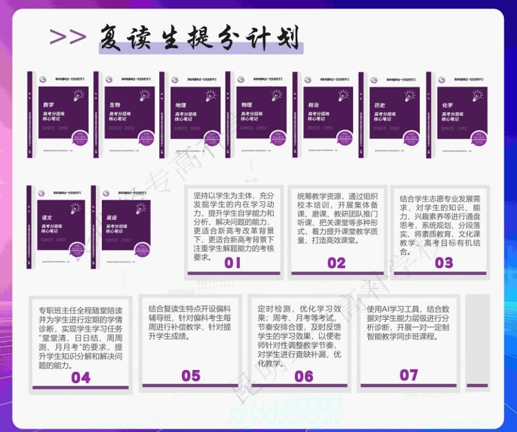 云南高考复读学校_高考复读_昆明经专高补学校